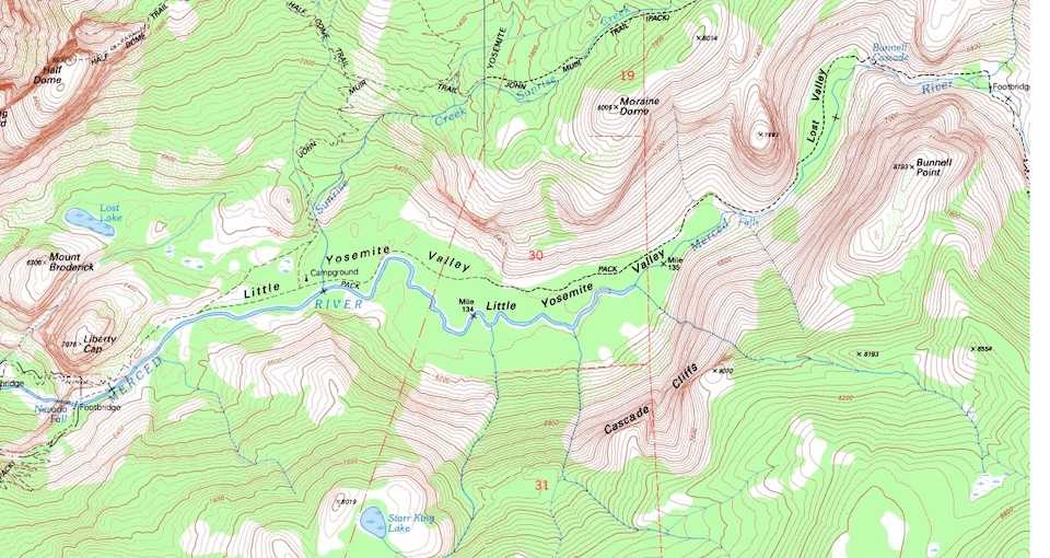 What Is Topography?